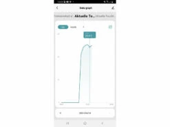 3 Capteurs De Qualité De L'air Connectés Avec Enregistreur De Données 22 3 Capteurs De Qualité De L'air Connectés Avec Enregistreur De Données -Maison Produit Magasin capteur de qualite de l air connecte avec enregistreur de donnees ref ZX5092 13 1