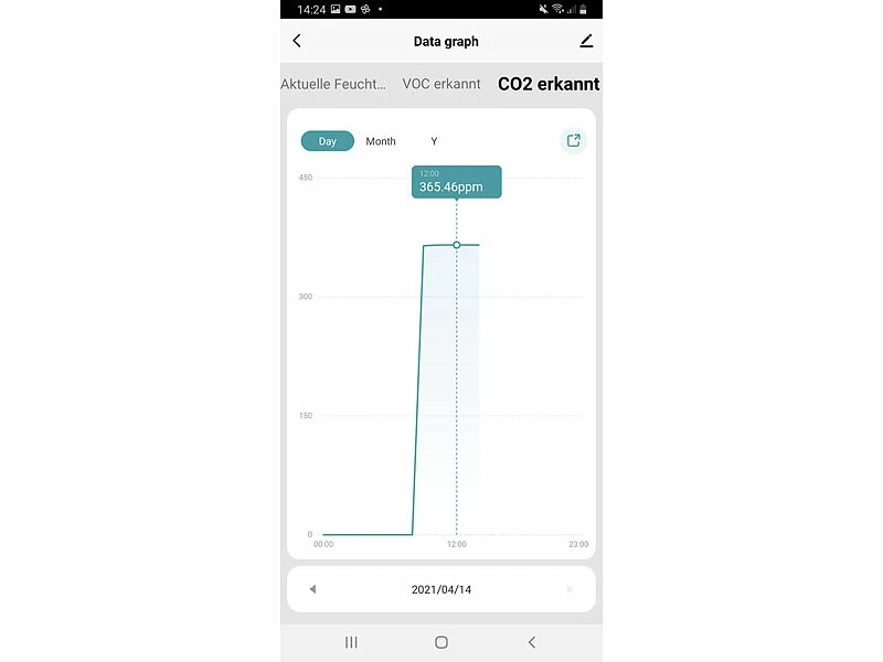 3 Capteurs De Qualité De L'air Connectés Avec Enregistreur De Données 9 3 Capteurs De Qualité De L'air Connectés Avec Enregistreur De Données – Image 7