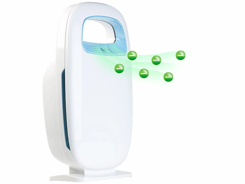 Purificateur à 5 Niveaux Avec Filtres Et Ionisateur, Filtres De Rechange 4 Purificateur à 5 Niveaux Avec Filtres Et Ionisateur, Filtres De Rechange – Image 2