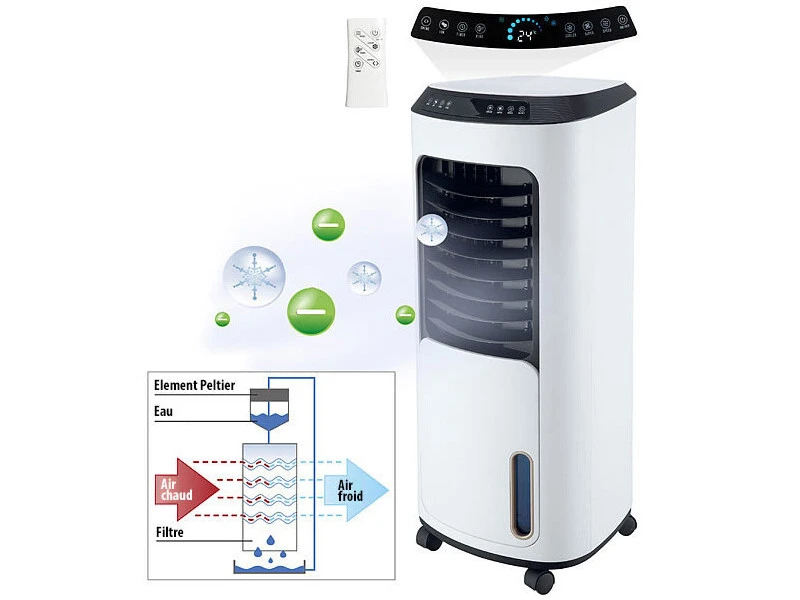 Rafraîchisseur D'air à évaporation 10 L / 200 W LW-600 3 Rafraîchisseur D'air à évaporation 10 L / 200 W LW-600